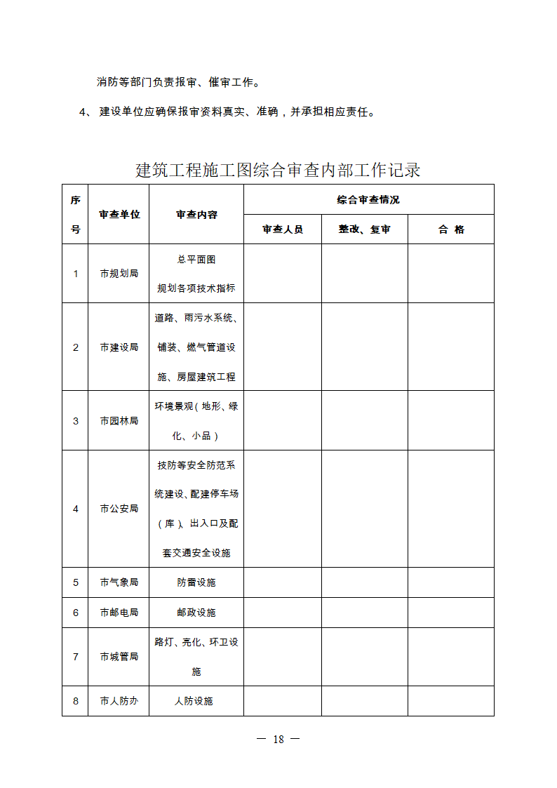 某房地产住宅综合验收表格全套.doc第18页