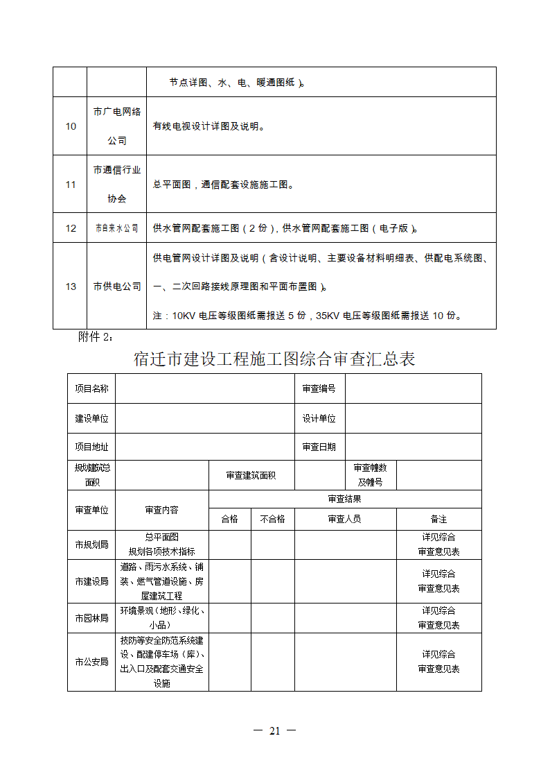 某房地产住宅综合验收表格全套.doc第21页