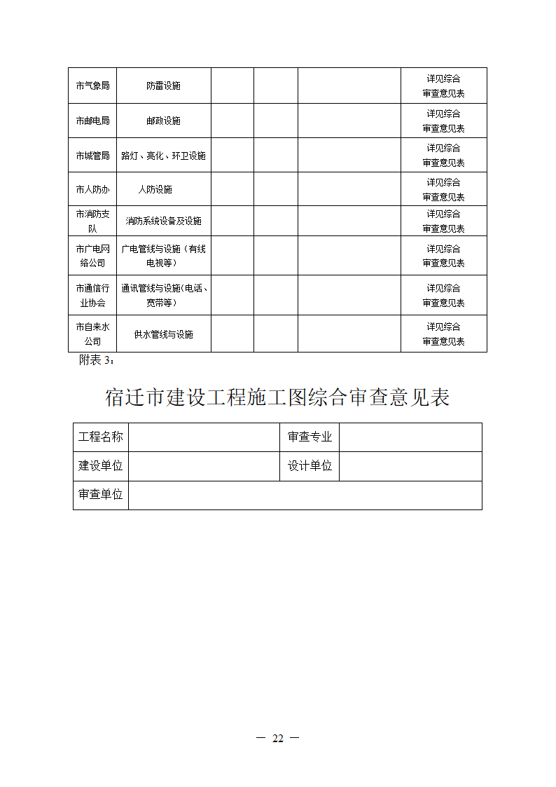 某房地产住宅综合验收表格全套.doc第22页