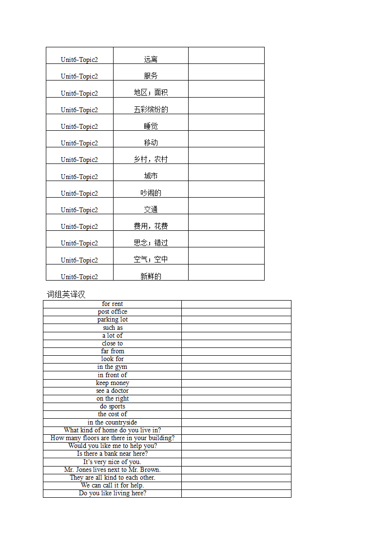 Unit6 Topic 2 单词、词组默写清单2021-2022学年仁爱版七年级英语下册（含答案）.doc第4页