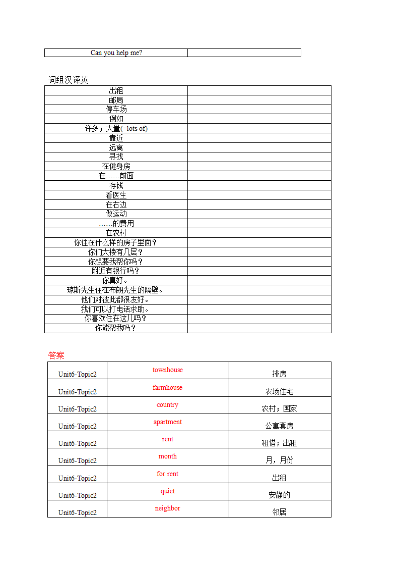 Unit6 Topic 2 单词、词组默写清单2021-2022学年仁爱版七年级英语下册（含答案）.doc第5页