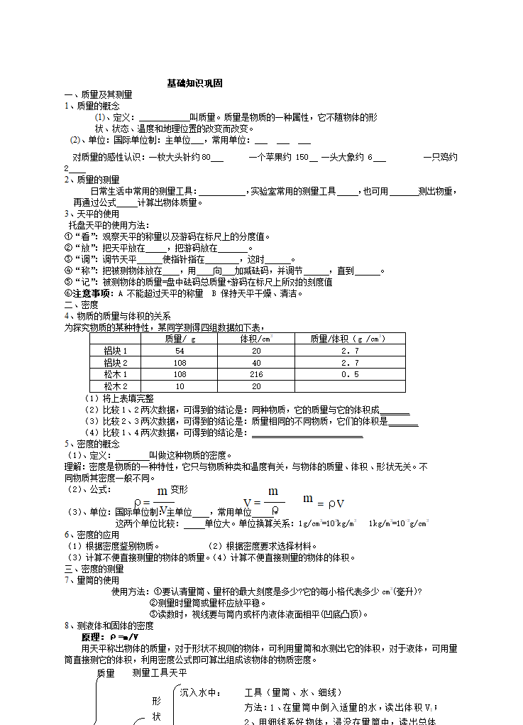 八上 第六章 质量和密度知识点讲解与测试题.doc第1页