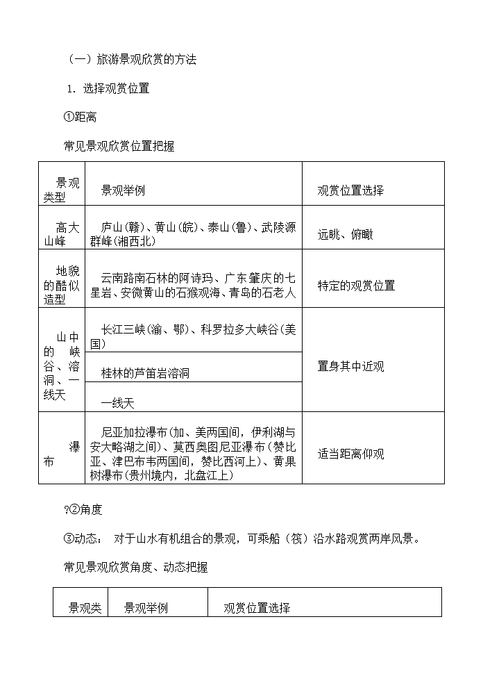 高中地理③旅游地理知识点归纳.docx第4页