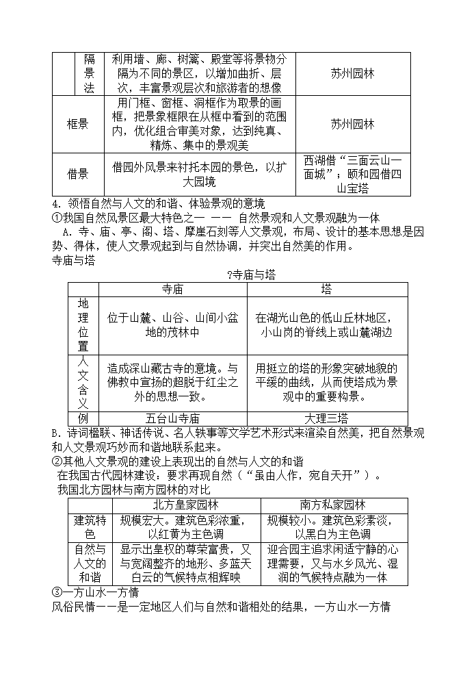 高中地理③旅游地理知识点归纳.docx第6页