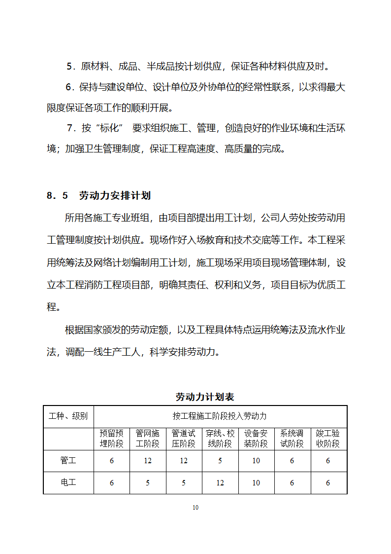 交大消防工程安装方案.doc第10页