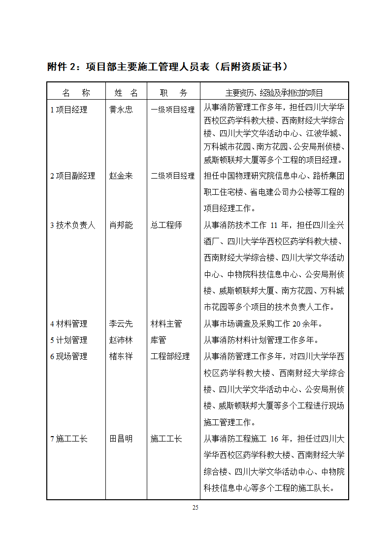 交大消防工程安装方案.doc第25页