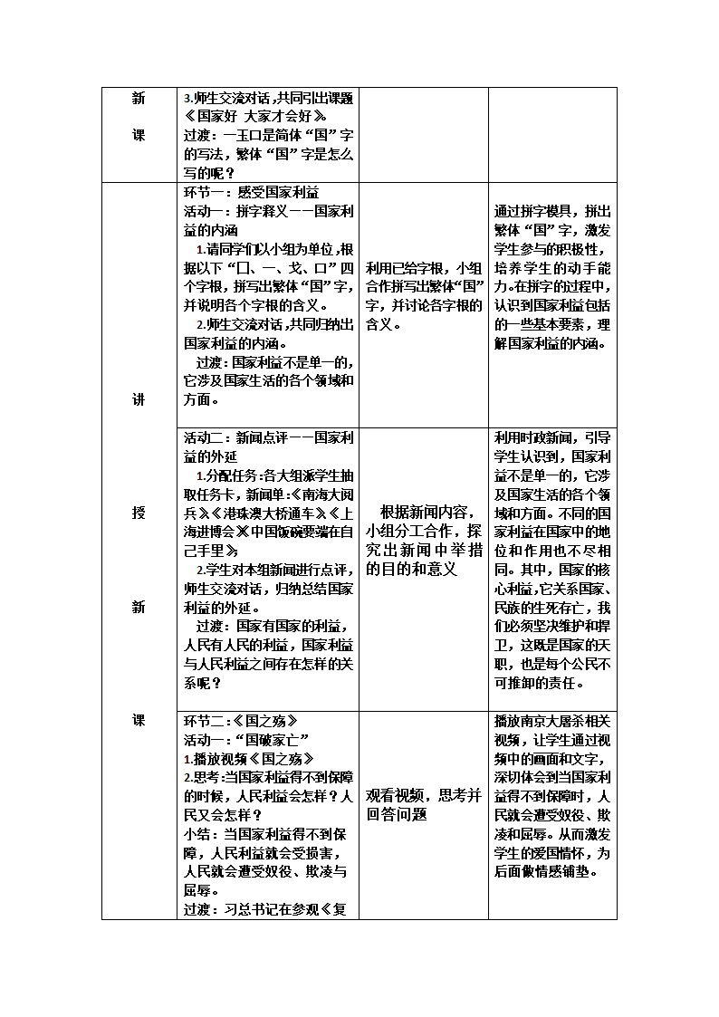 8.1国家好 大家才会好教案.doc第2页