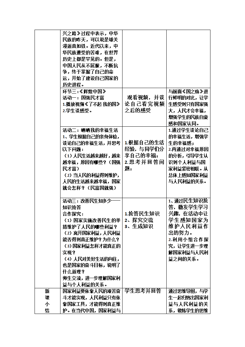 8.1国家好 大家才会好教案.doc第3页