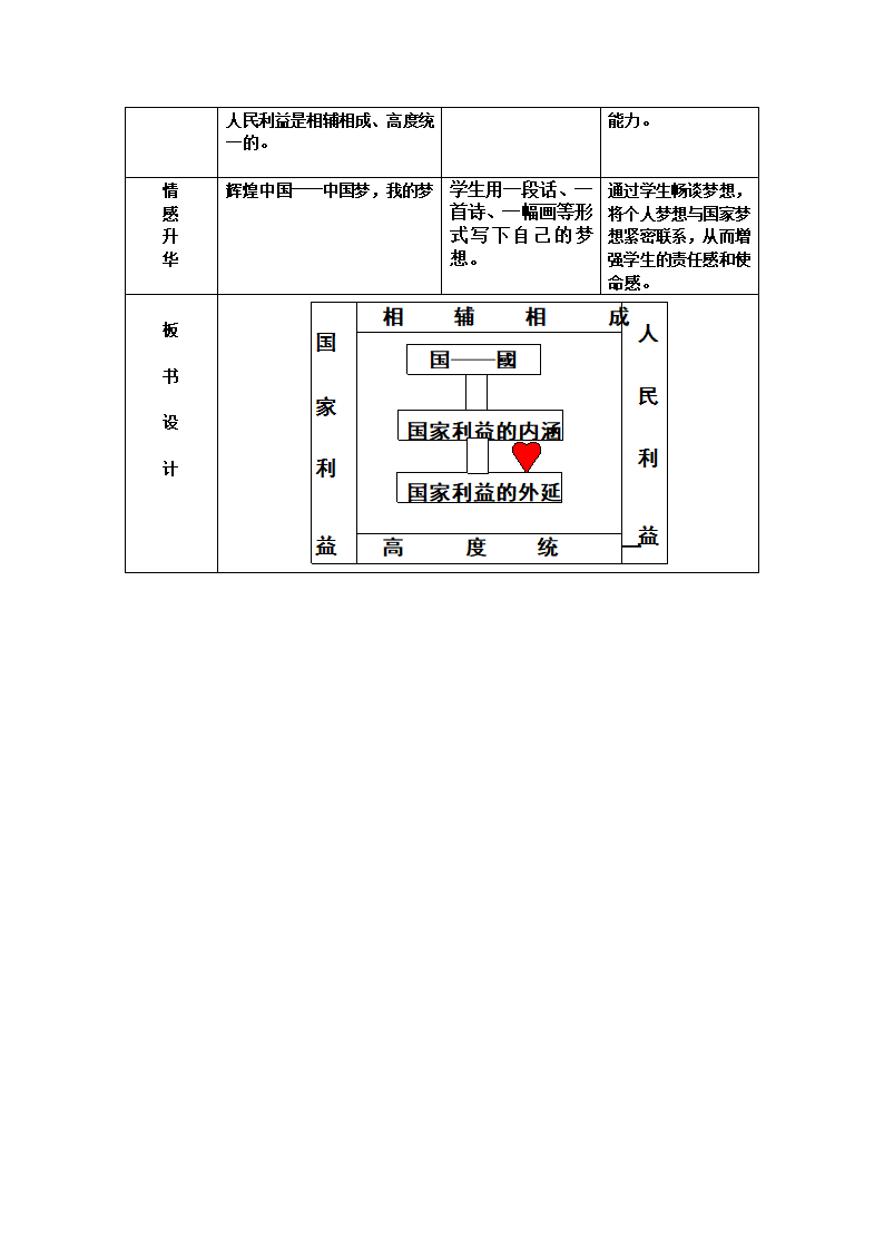 8.1国家好 大家才会好教案.doc第4页