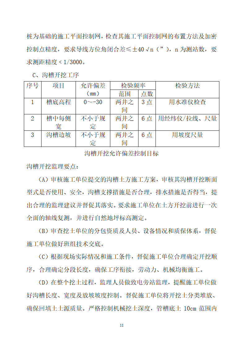 附属工程监理细则.doc第11页