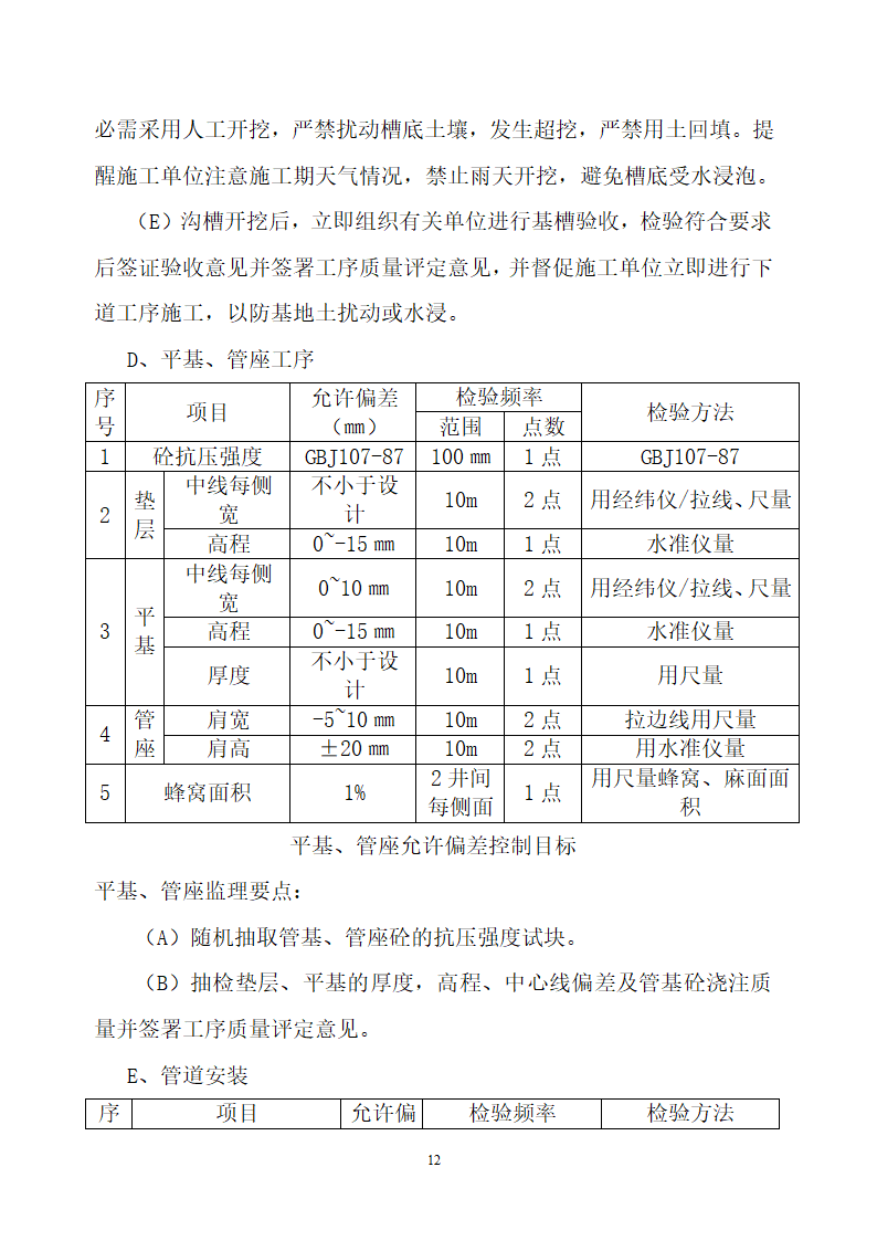 附属工程监理细则.doc第12页