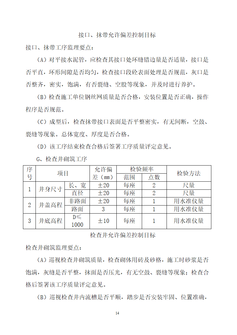 附属工程监理细则.doc第14页