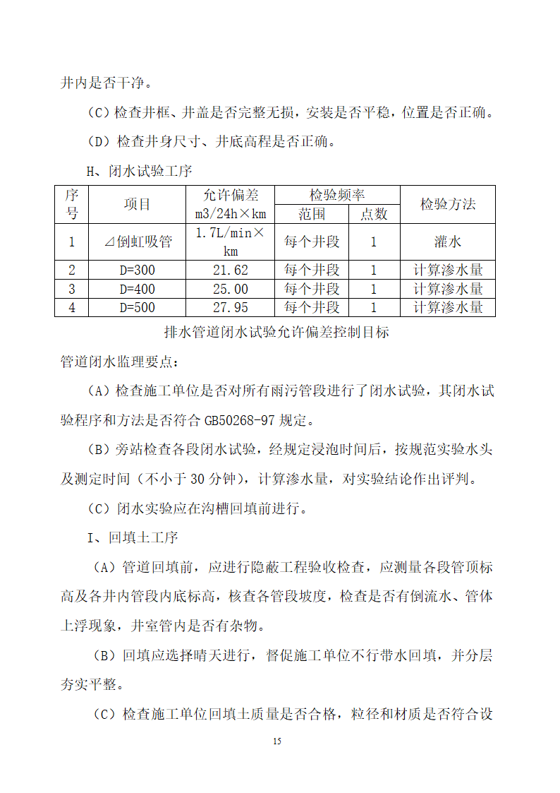 附属工程监理细则.doc第15页