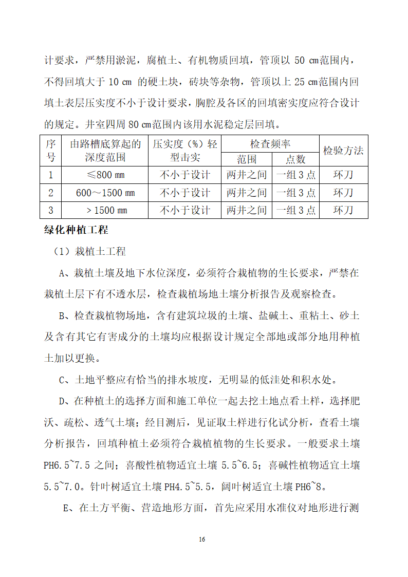 附属工程监理细则.doc第16页