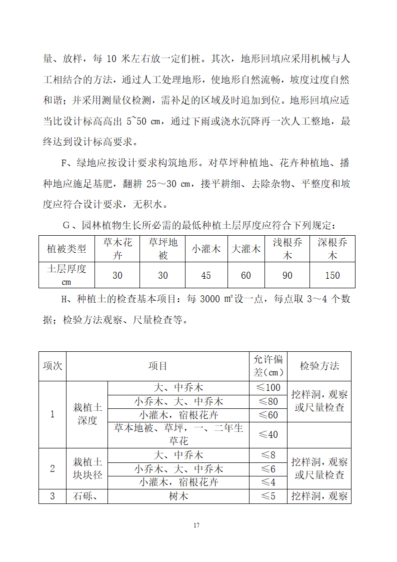 附属工程监理细则.doc第17页