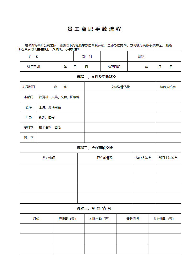 离职手续流程.doc第1页