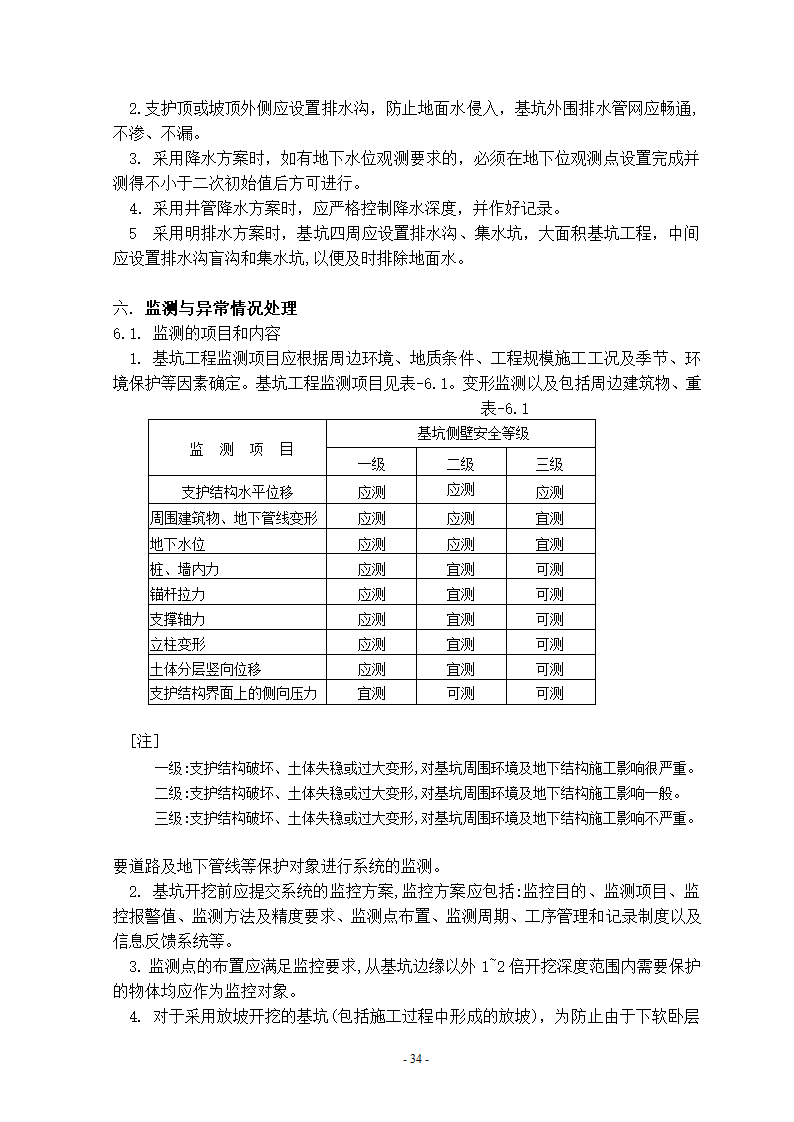 深基坑工程监理细则.doc第12页