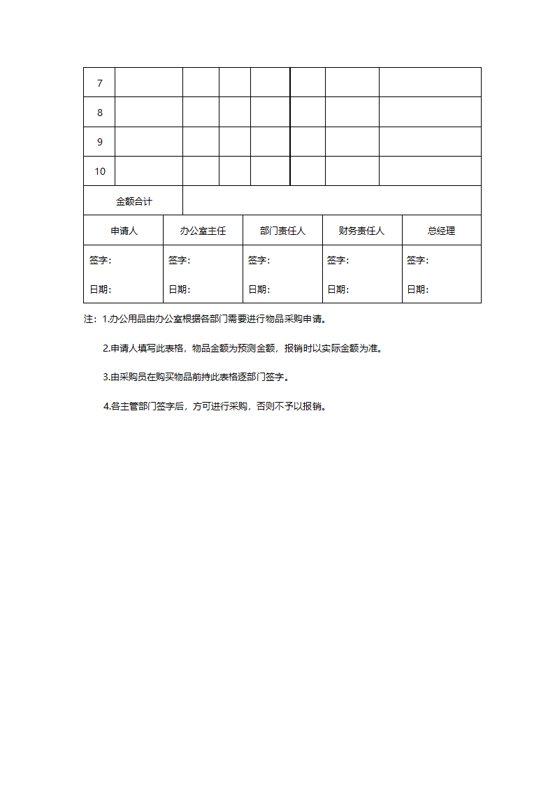 办公用品购买申报单.doc第4页