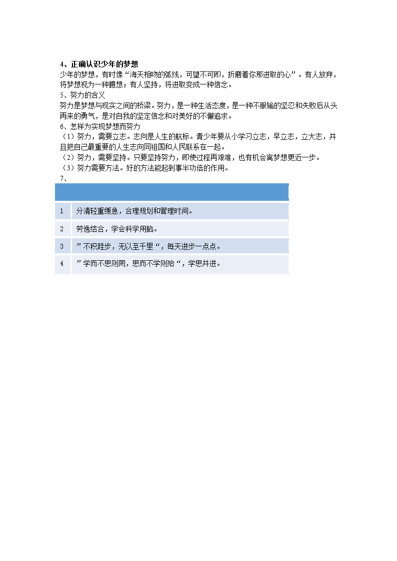 道德与法治七年级上册第一课中学时代知识点总结.doc第2页