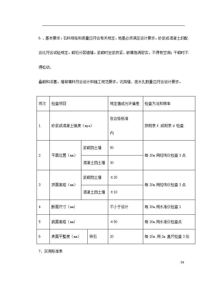 某环境整治工程施方案.doc第24页