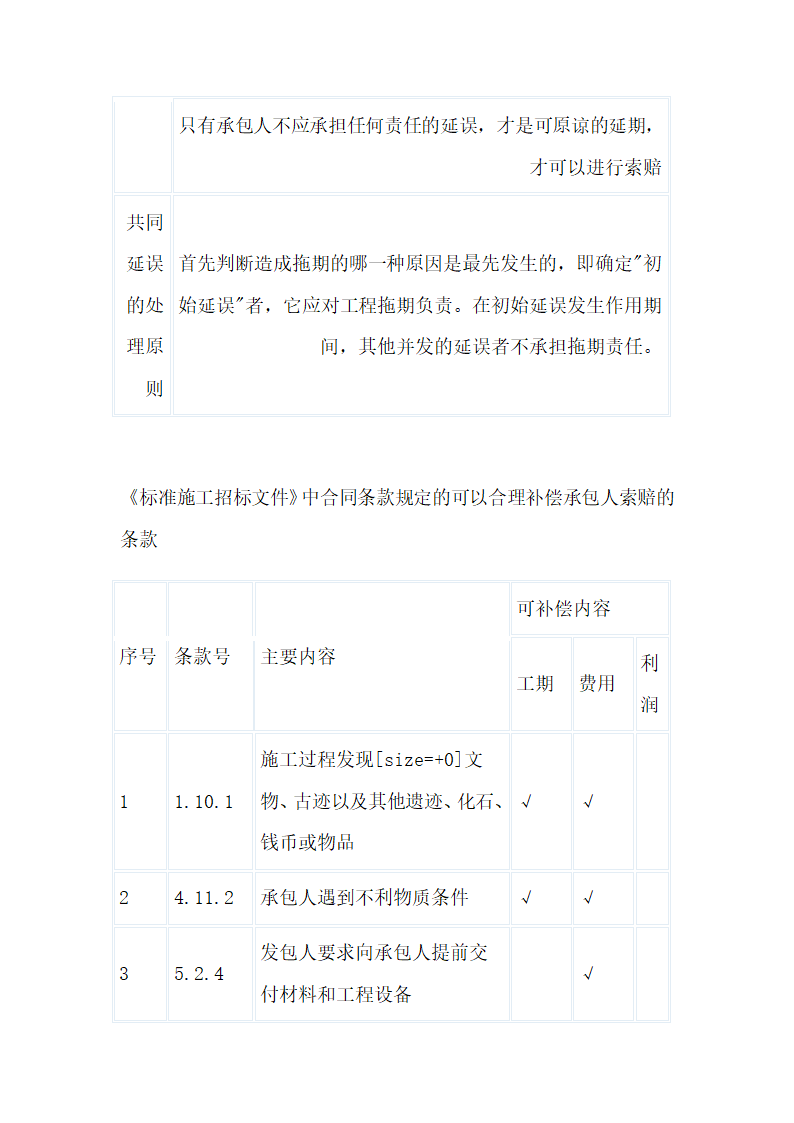 工程索赔的计算共6页.doc第2页