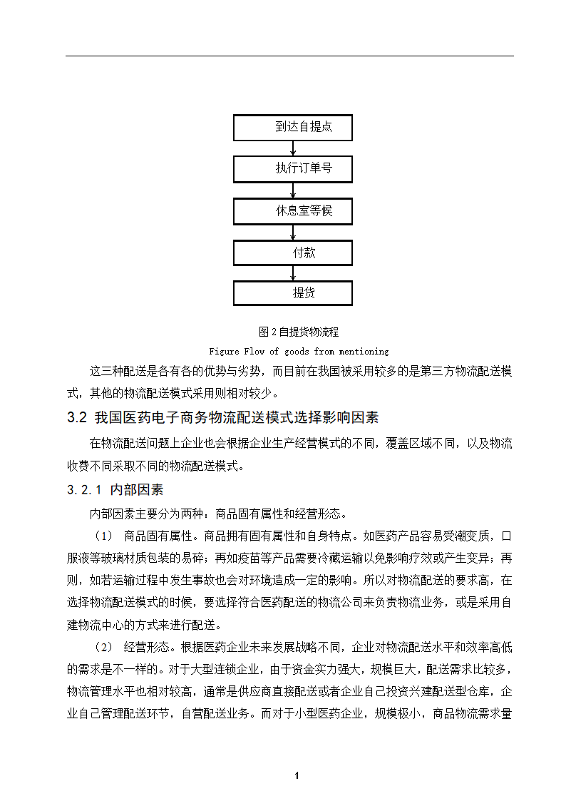 经管类论文：我国医药电子商务物流配送模式研究.docx第14页