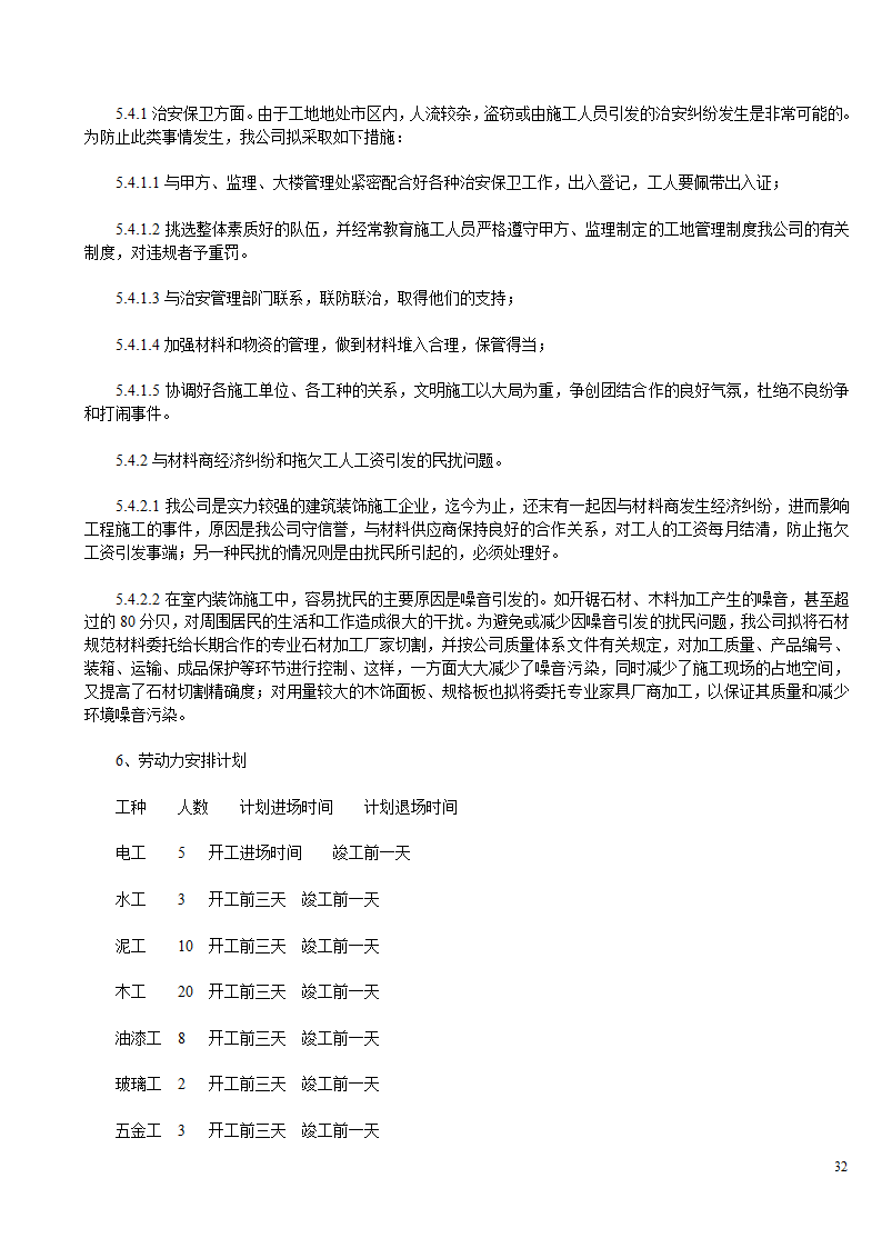 某办公楼及综合楼室内装饰改造工程施工方案.doc第32页