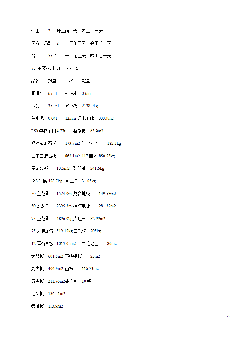 某办公楼及综合楼室内装饰改造工程施工方案.doc第33页