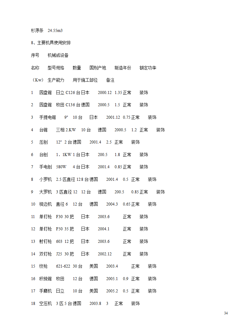 某办公楼及综合楼室内装饰改造工程施工方案.doc第34页