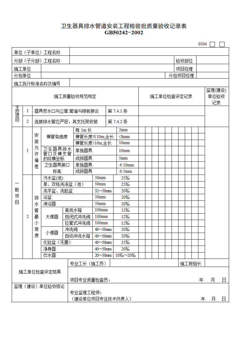 某单位卫生器具排水管道安装工程检验批质量验收记录表.doc第1页