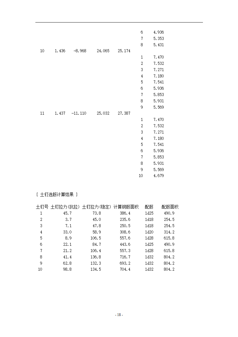 某公司办公楼基坑支护方案及施工组织设计.doc第21页