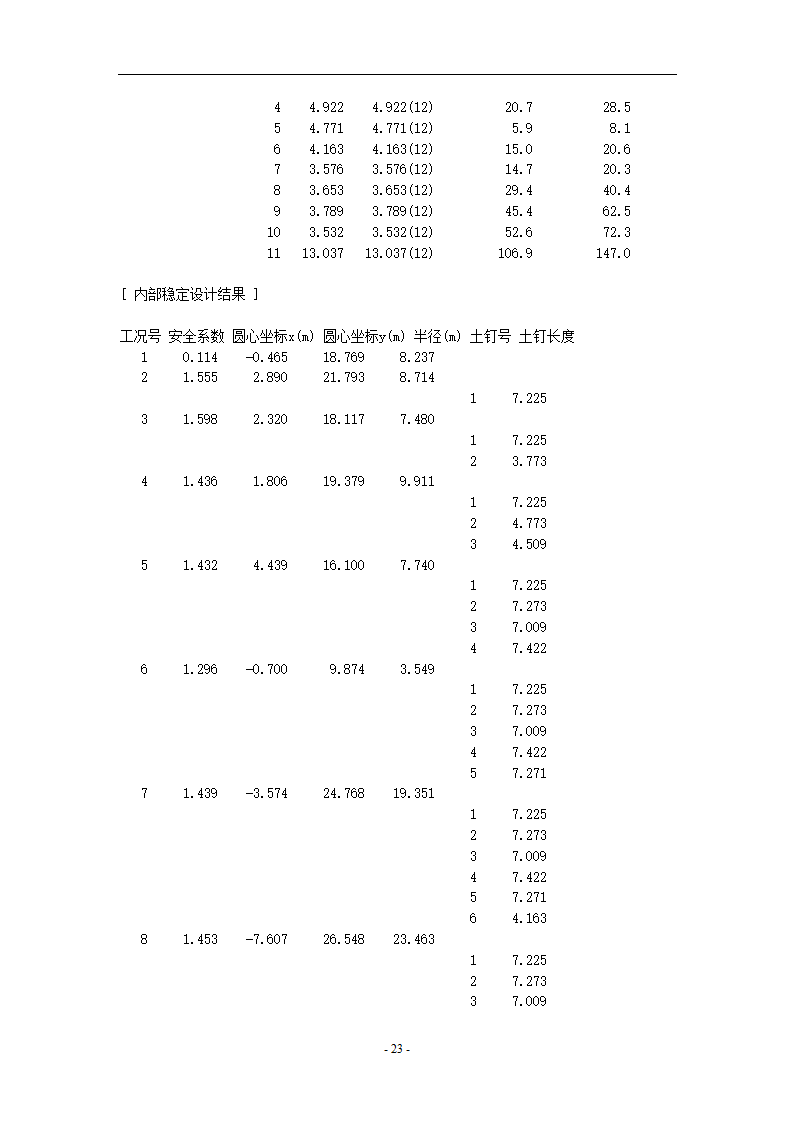 某公司办公楼基坑支护方案及施工组织设计.doc第26页