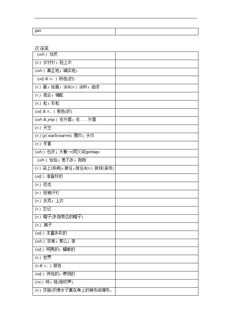 Unit 2 Colours and Clothes单词、词组默写清单2022-2023学年冀教版英语七年级上册（含答案）.doc第2页