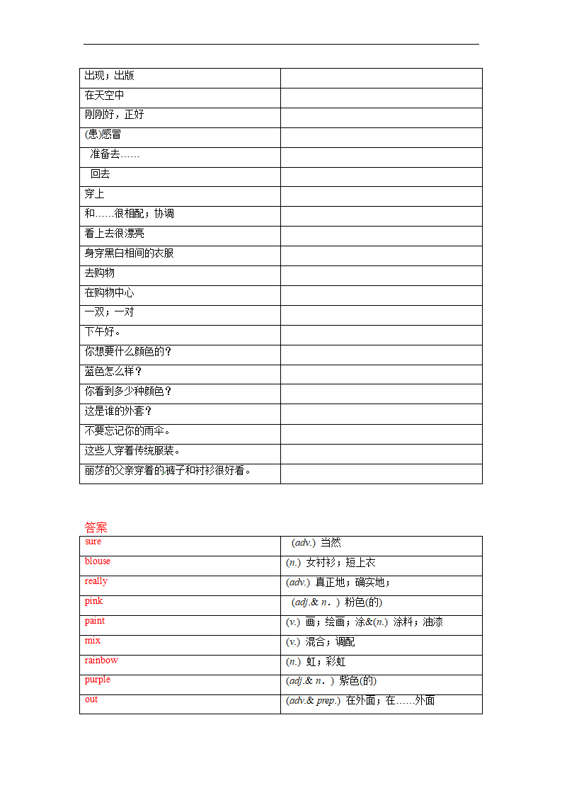 Unit 2 Colours and Clothes单词、词组默写清单2022-2023学年冀教版英语七年级上册（含答案）.doc第4页