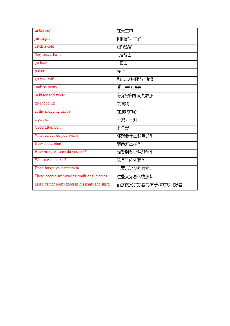 Unit 2 Colours and Clothes单词、词组默写清单2022-2023学年冀教版英语七年级上册（含答案）.doc第6页