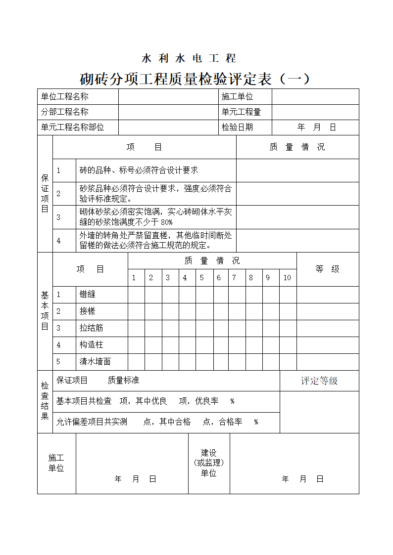 水利装修装饰验收表格.doc第1页