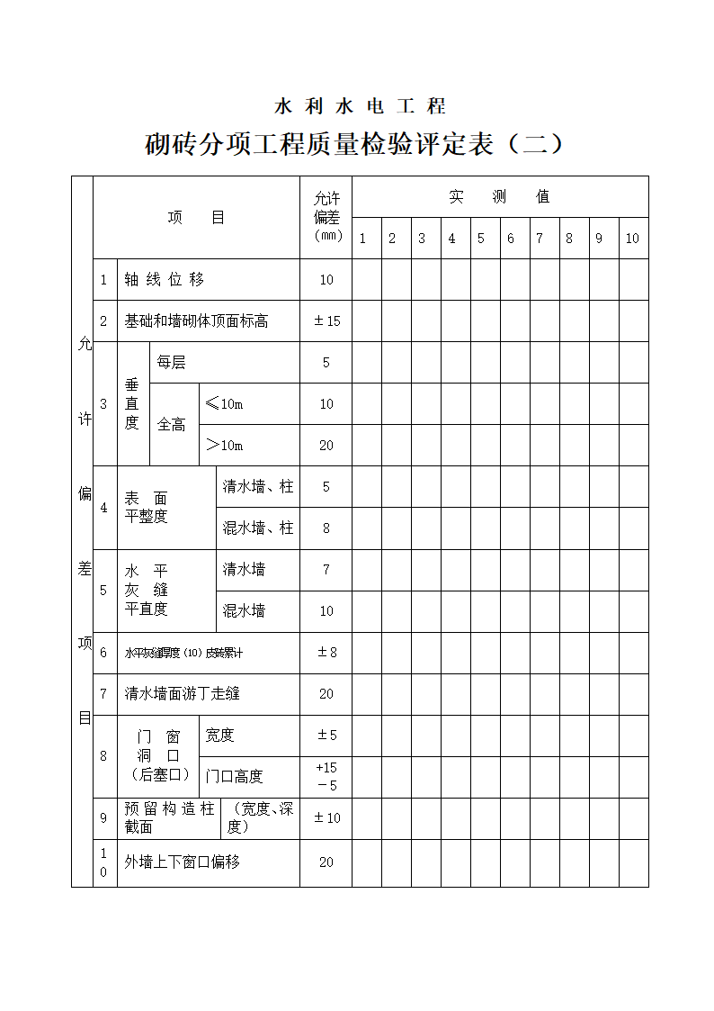 水利装修装饰验收表格.doc第2页