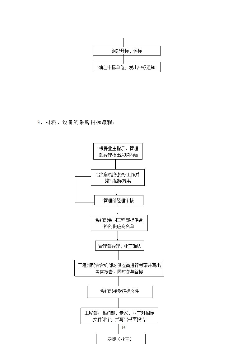 银行工程建设项目管理规划.doc第15页