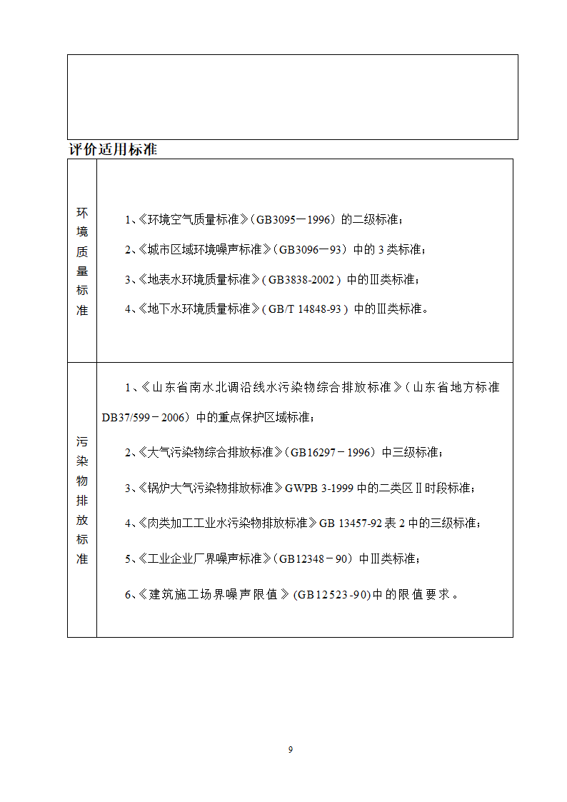 环评报告表模式.doc第9页