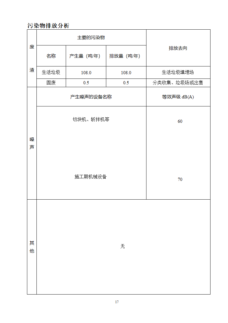 环评报告表模式.doc第17页