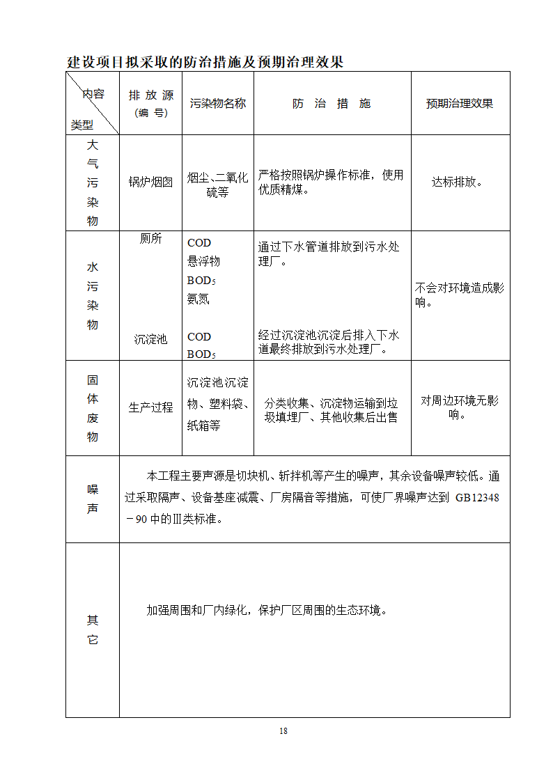 环评报告表模式.doc第18页