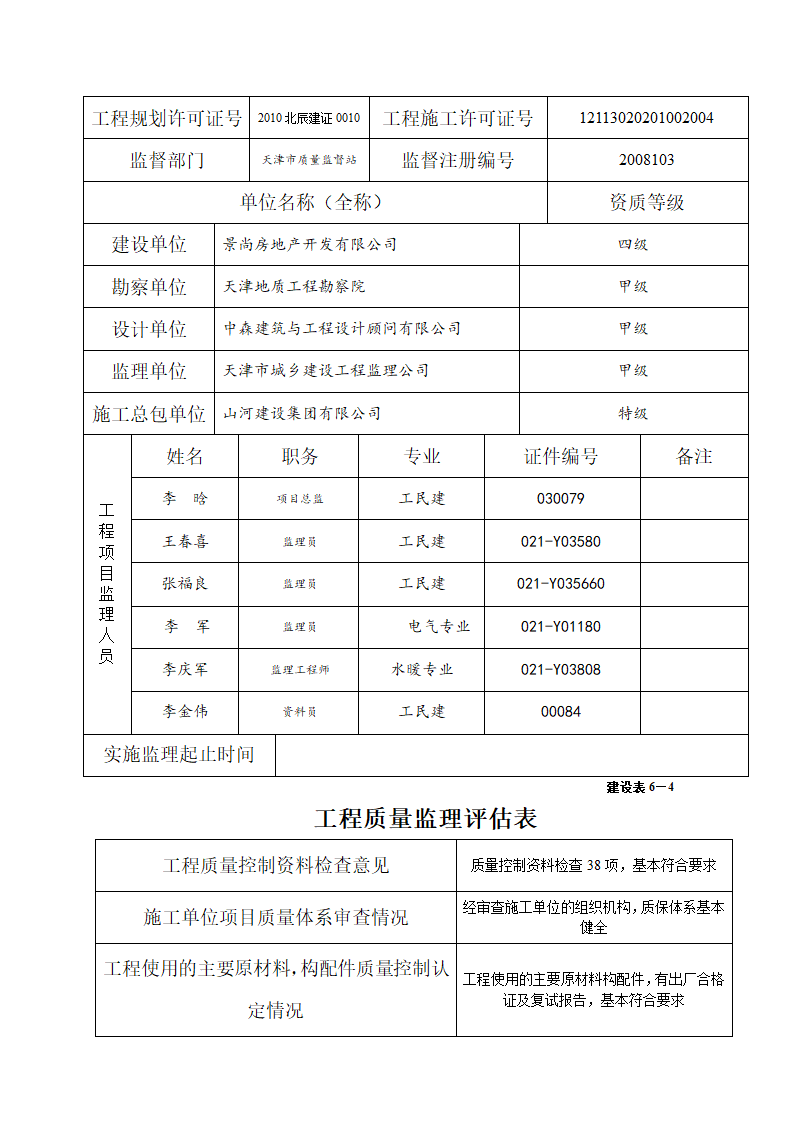 某建设工程竣工验收监理评估报告.doc第3页