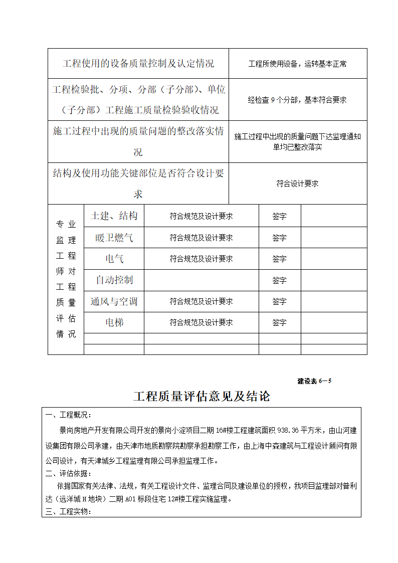 某建设工程竣工验收监理评估报告.doc第4页