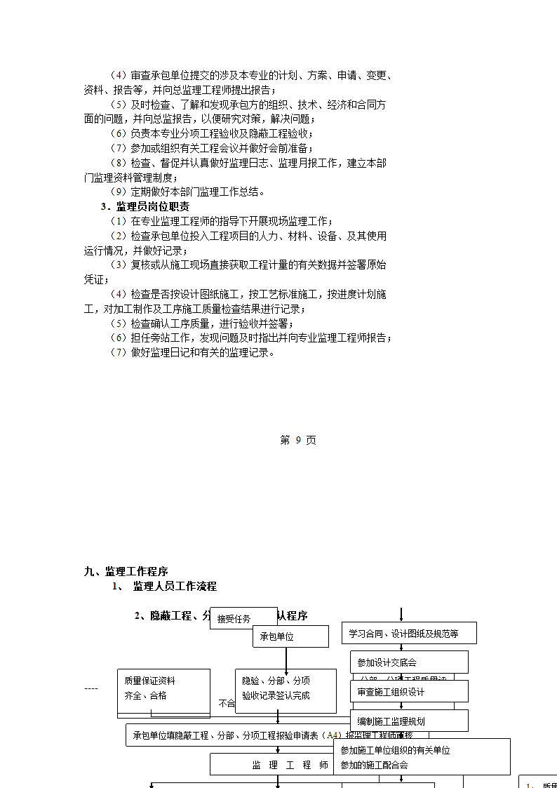 道路工程监理规划.doc第10页