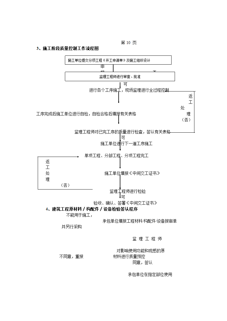 道路工程监理规划.doc第11页