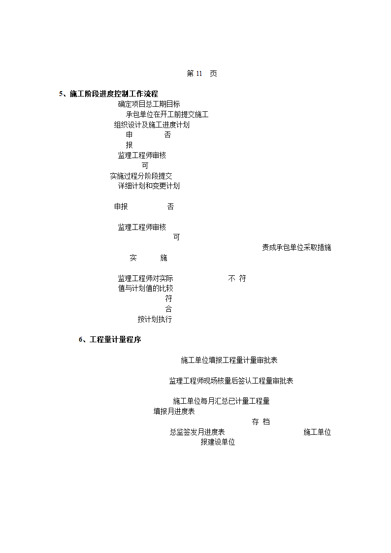 道路工程监理规划.doc第12页