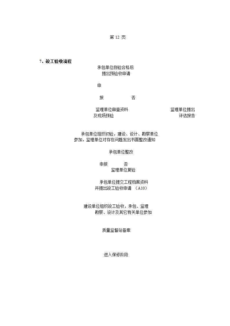 道路工程监理规划.doc第13页