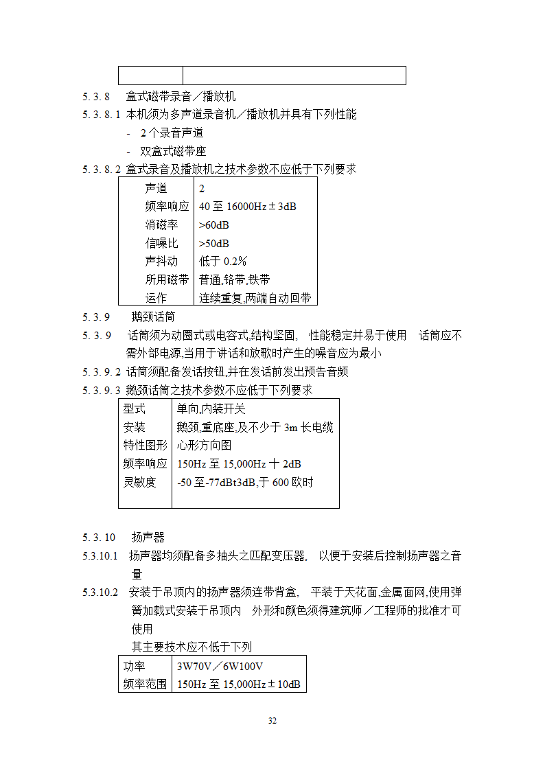 某工程广播保安系统技术说明.doc第32页