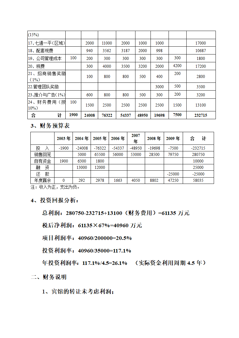 广场项目商业计划书.doc第17页