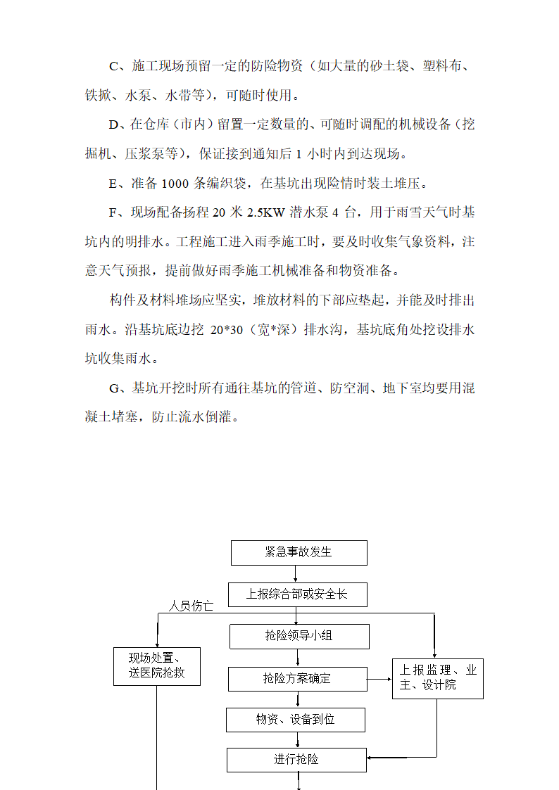 基坑降水与支护专项方案.doc第23页